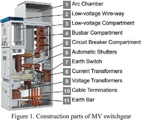 switchgear diagram.